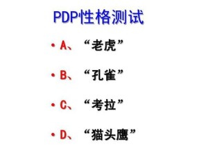 如何通过职业性格测试了解自己？测试结果有哪些常见问题？
