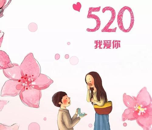 情感测试（通过情感测试，了解你的恋爱盲点和克星）  第3张