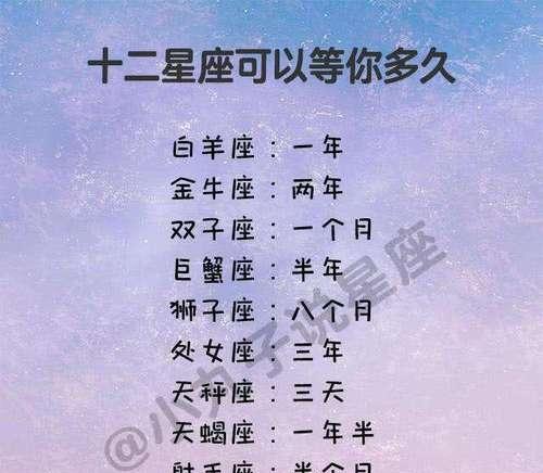 13岁学习成绩不佳如何挽救（用努力和正确的方法提升成绩）  第2张