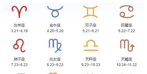 12星座中最挽回不了的恋情（探寻星座之间的情感纠葛）  第1张