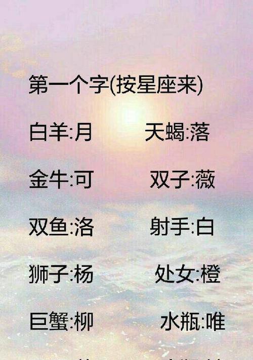 揭秘你的古代身份（通过测试）  第3张