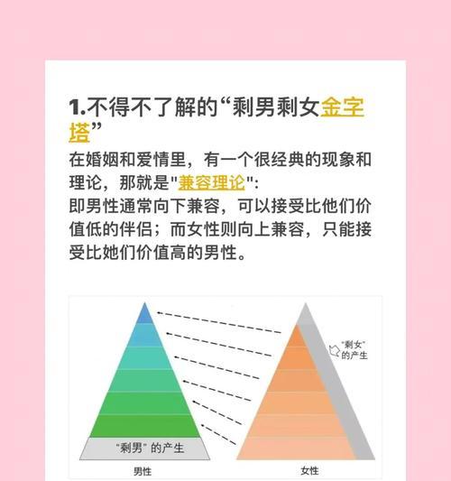 16个让你更坚定单身的理由（为什么以你为什么还是单身）  第1张