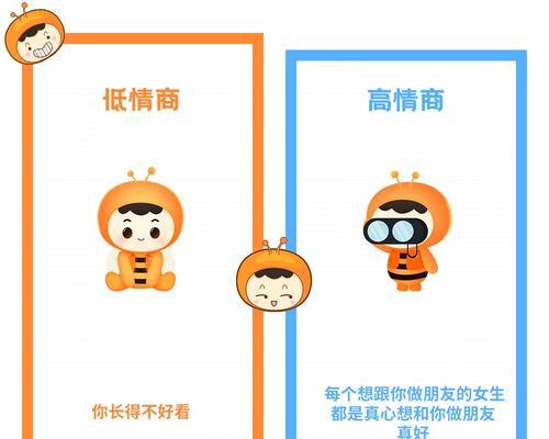 10道情商测试题，看看你的情商有多高（通过测试提高情商）  第2张