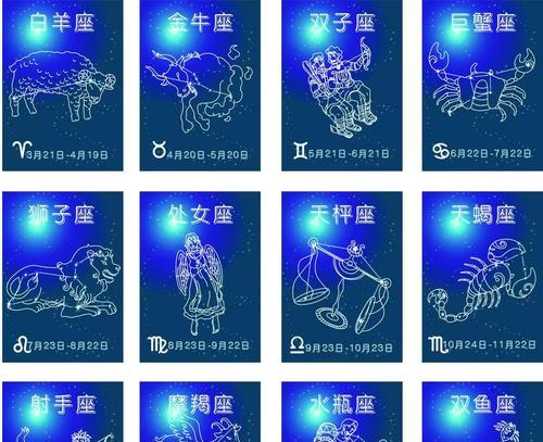 12星座女中最执着于爱情的星座剖析（分析12星座女的个性特征及其对爱情的态度）  第1张