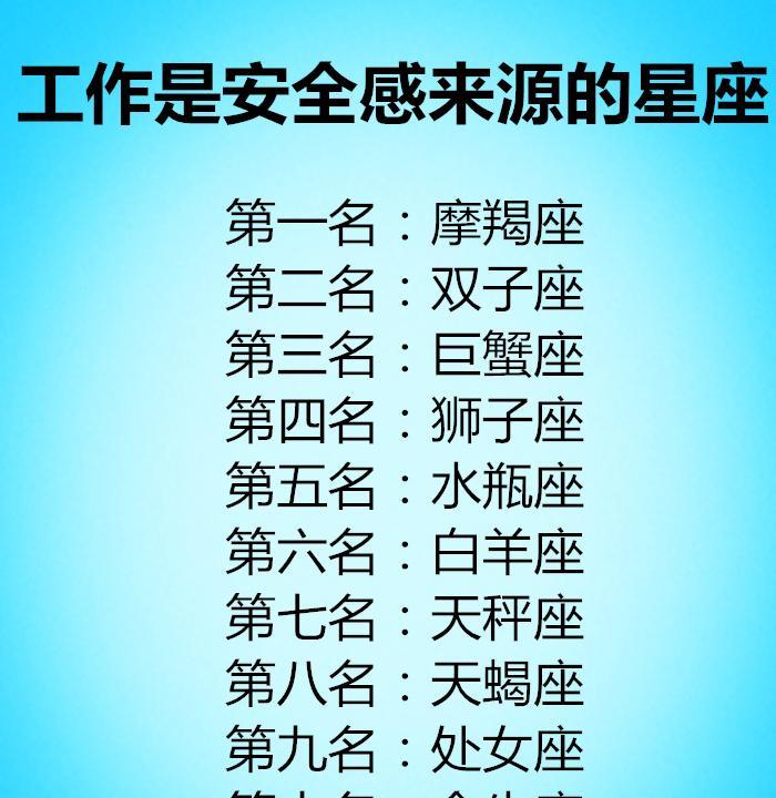 12星座情伤枷锁，谁最难破（痛苦的情感宿命）  第3张