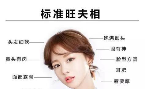 面相解析（揭秘面相）  第1张