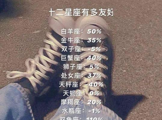 爱情数字的含义-探究1一100的数字代表什么  第3张