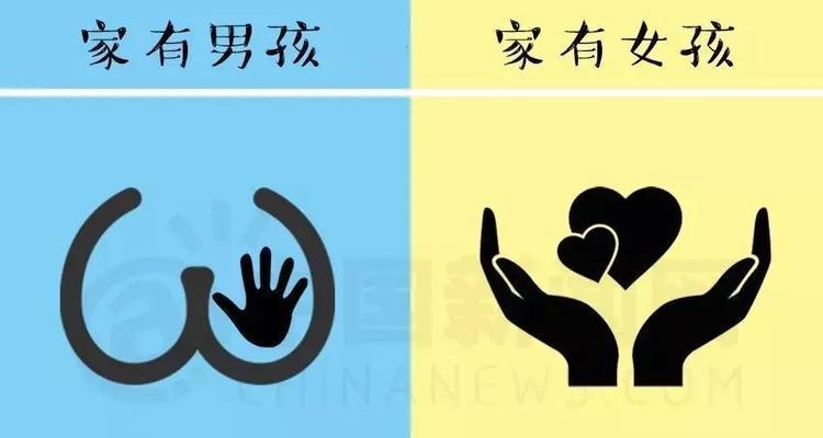父母发现我有对象了怎么办（危急时刻）  第1张