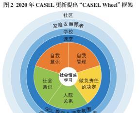 被网上情感咨询师骗了怎么办（从识别骗局到应对措施）  第1张