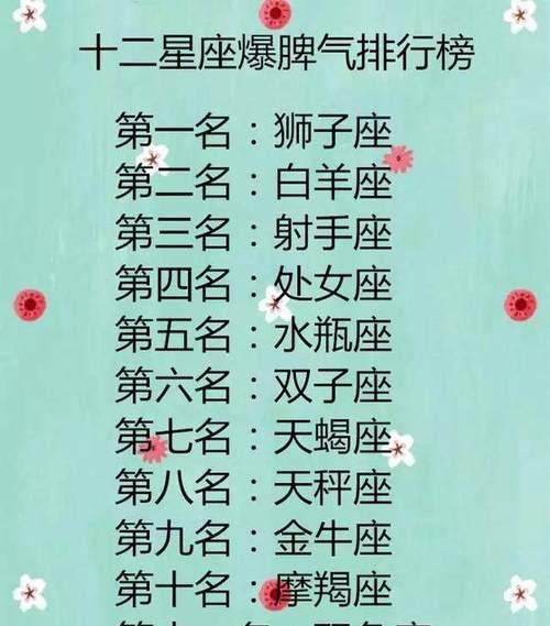 分手后哪些星座不会主动挽回？他们的心理特点是什么？  第1张