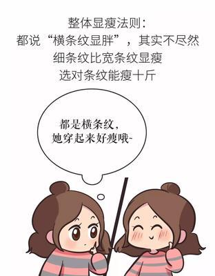 如何通过穿搭挽回男友的心？微胖女生的时尚指南是什么？  第3张