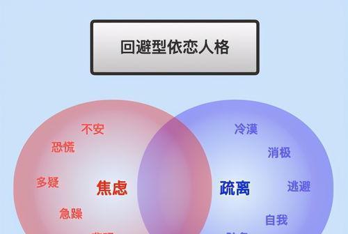 冷暴力分手后如何挽回？有效策略是什么？  第1张