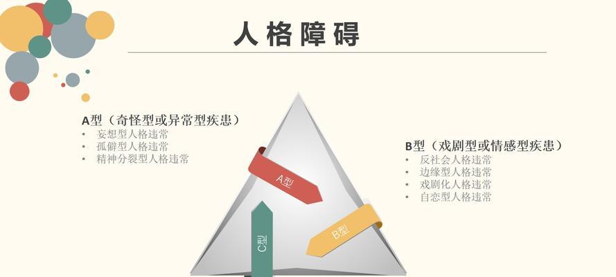 面对性格偏执的女朋友如何让她做出改变？有效沟通技巧有哪些？  第2张