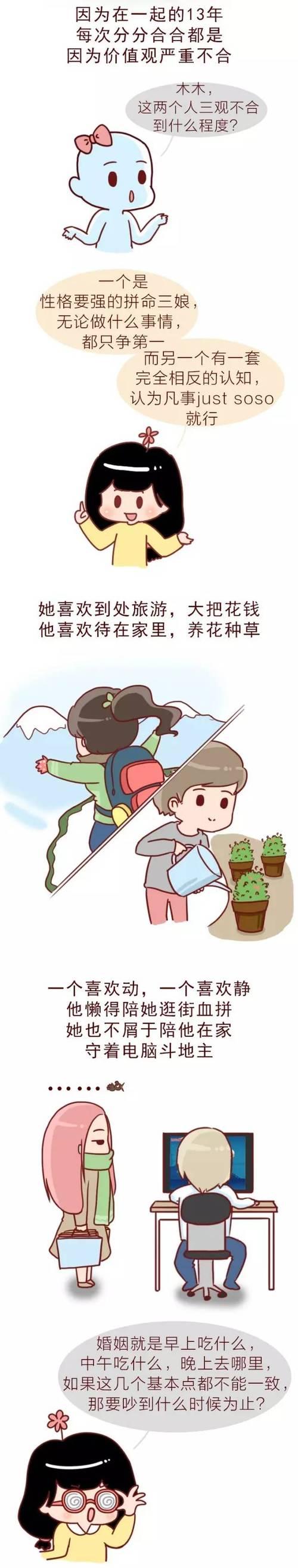 三观不合导致分手后如何处理？两人不再联系的后续问题怎么解决？  第3张