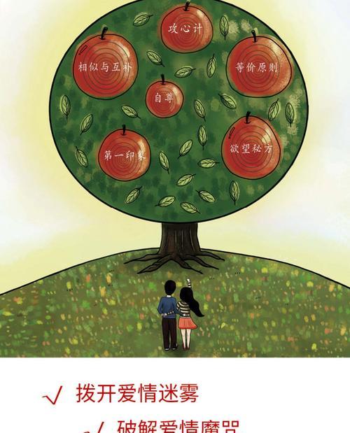 谈恋爱需要天天联系吗？掌握正确技巧与方式的秘诀是什么？  第3张