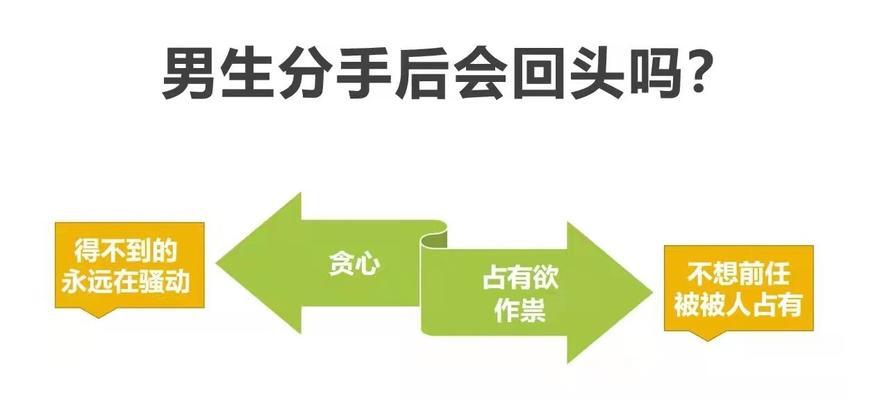 网恋分手后挽回女友的正确方法？追回网恋女友的策略是什么？  第2张