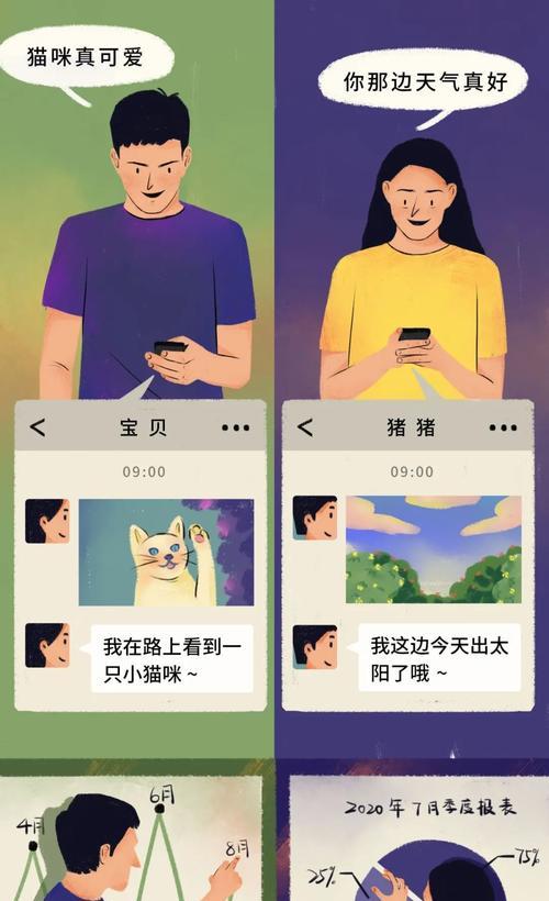 异地恋女友变冷淡了她和同事走得近怎么办？如何处理感情危机？  第2张