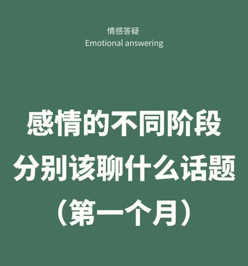 刚恋爱的情侣如何找聊天话题？谈恋爱时应该聊些什么？  第2张