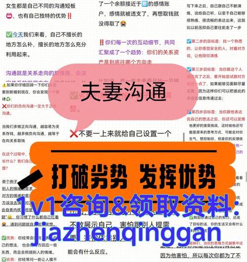 婚姻幸福秘籍：夫妻之间如何沟通？有效沟通技巧有哪些？  第2张