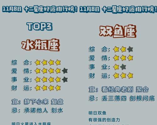 揭秘12星座女的相亲心态？如何应对不同星座的相亲策略？  第1张