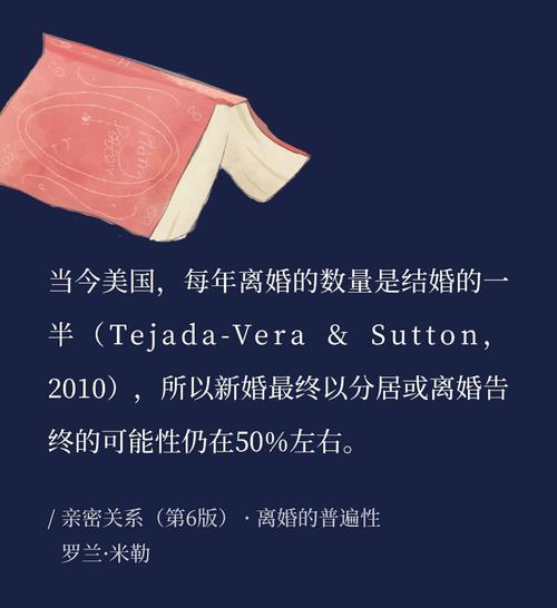 结婚几年后离婚率最高？如何预防婚姻危机？  第3张