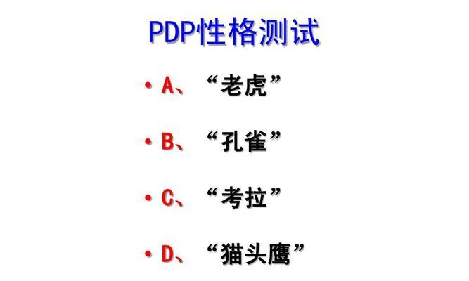 如何通过职业性格测试了解自己？测试结果有哪些常见问题？  第1张