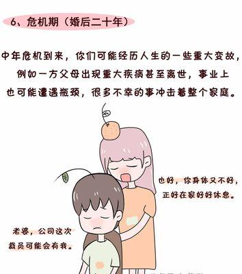 新婚夫妻如何维持幸福婚姻？牢记这五个忠告！  第2张
