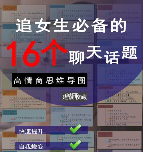 和女生约会时应该注意什么？如何找话题和异性聊天？  第3张