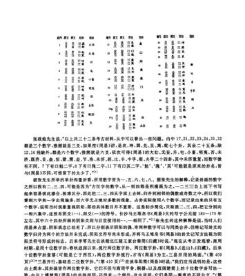 如何来判断一个数字吉凶呢？数字吉凶的判断方法有哪些？  第1张