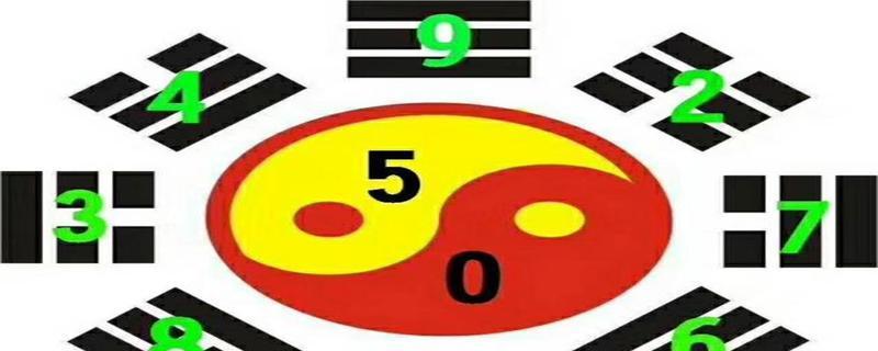 如何来判断一个数字吉凶呢？数字吉凶的判断方法有哪些？  第2张