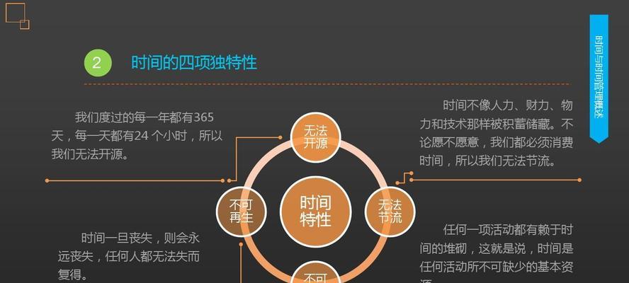 如何提升自我管理技能？有效方法和策略是什么？  第2张