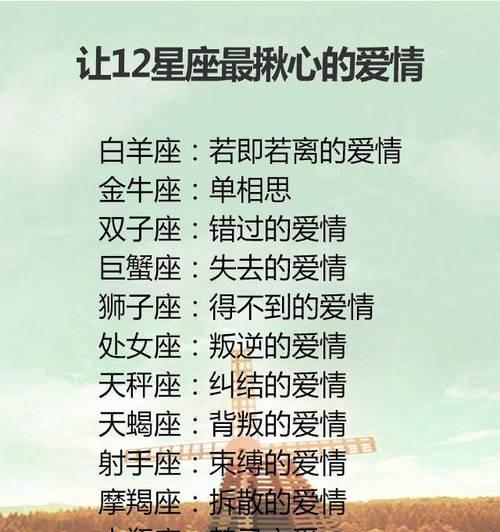 挽回变心狮子座男人的方法是什么？如何理解他们的心理变化？  第1张