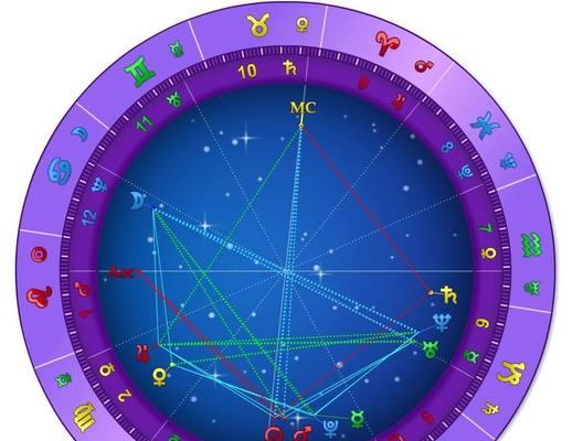如何挽回月亮巨蟹座男生的心？挽回策略有哪些？  第3张