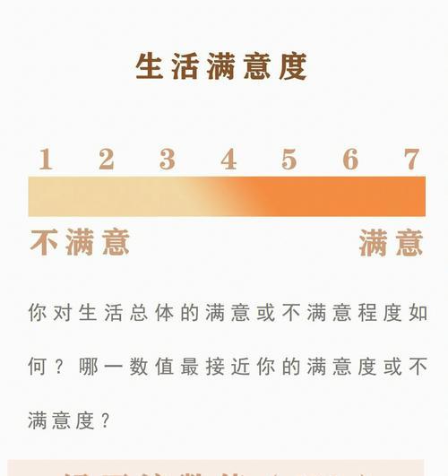 如何增加你的幸福感？10个简单方法助你提升生活质量  第2张