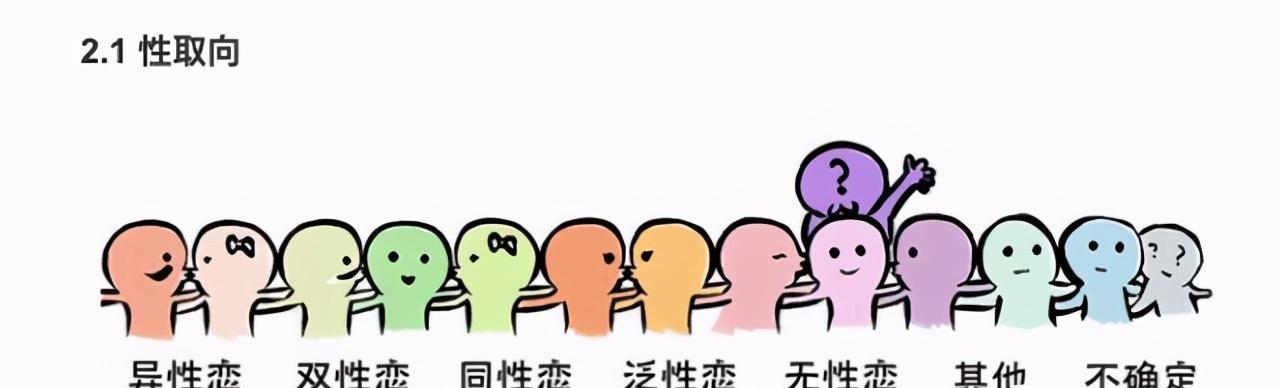 大学生恋爱与性心理问题有哪些？如何应对？  第2张