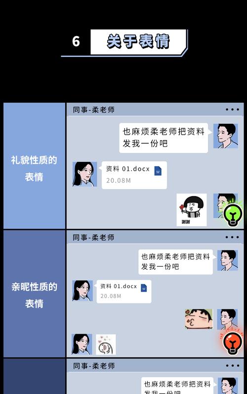 发现老婆和异性聊天暧昧怎么处理？如何有效沟通和解决问题？  第1张