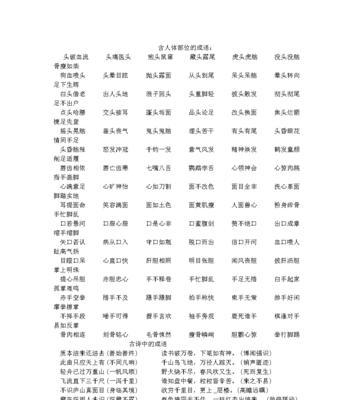 表示做错而无法回头的成语有哪些？这些成语背后的故事是什么？  第2张