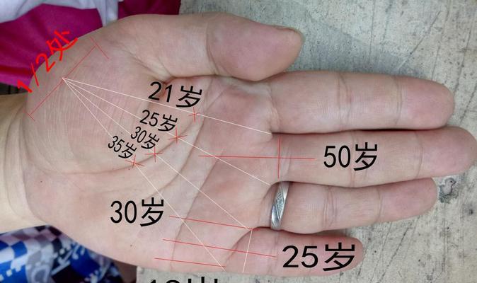 二婚遇到三婚丈夫心理不平衡怎么办？如何调整心态？  第2张