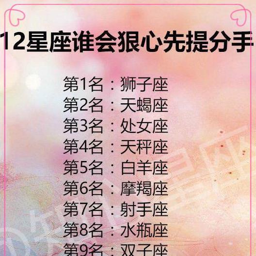 12星座男生出轨后挽回的可能性有多大？  第1张