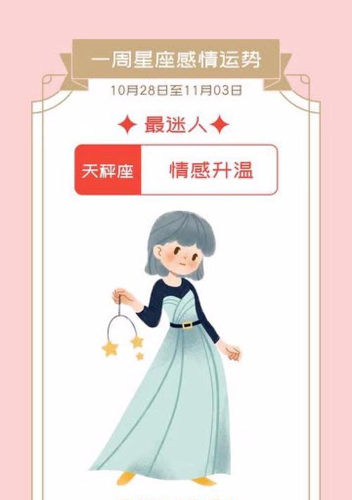 十二星座爱情危机如何挽救？各星座的应对策略是什么？  第3张
