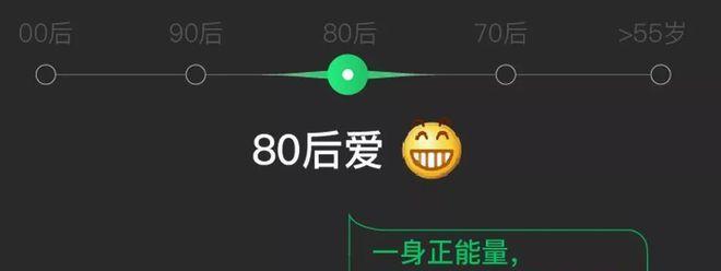 被拉黑后如何疗伤？自我修复的五个步骤是什么？  第3张