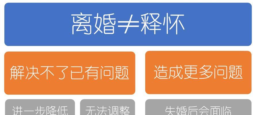 分手后如何快速走出情感低谷？摆脱不甘心的正确方法是什么？  第3张