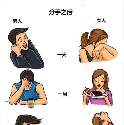 分手后女人主动挽回前任，这样做真的掉价吗？  第1张