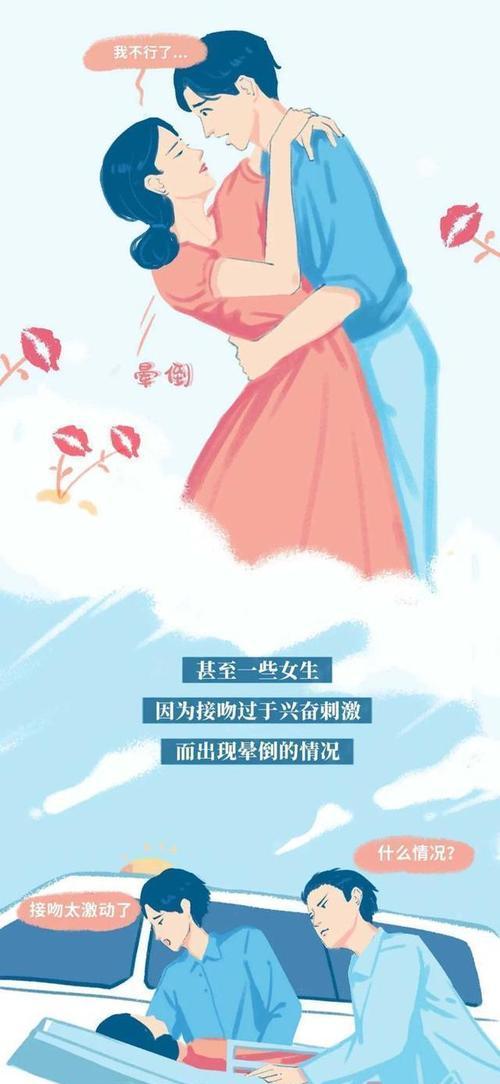 情感测试：恋爱期间你会遇到哪种麻烦？如何应对常见问题？  第1张
