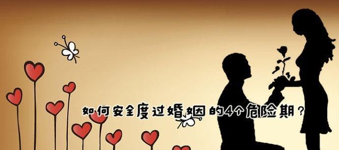 不想在离婚边缘，千万不要做这些事情？如何避免婚姻危机？  第3张