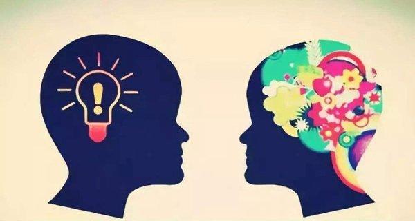 情商智商测试题是什么？如何正确理解和使用它们？  第3张