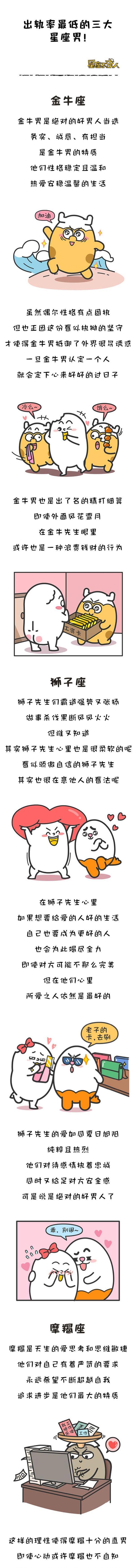 哪些星座出轨率最高？出轨率最高的5个星座有哪些特点？  第3张