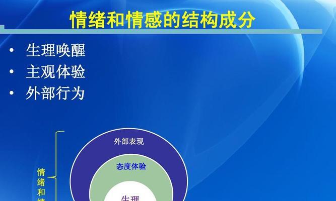 另一半为何坚决要分开？心理原因是什么？  第1张