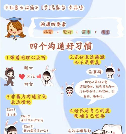 如何避免暴力沟通挽回老公的心？有效沟通技巧有哪些？  第3张