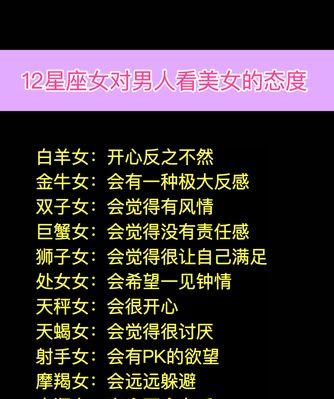 12星座男的忠诚度如何排名？他们在爱情中表现出的忠诚度有何不同？  第2张